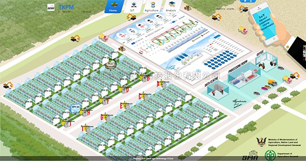 托普数字农业综合解决方案应用马来西亚，助力...