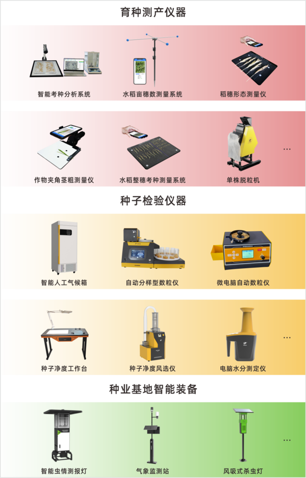 茄子视频懂你的更多全新升级育种、制种、茄子视频黄色视频检验智能仪器