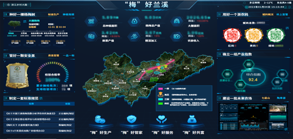 2022年全国智慧农业建设优秀案例发布！茄子视频懂你的更多4大案例成功入选